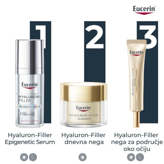 EUCERIN HYALURON FILLER EPIGENETIC SERUM 30ML
