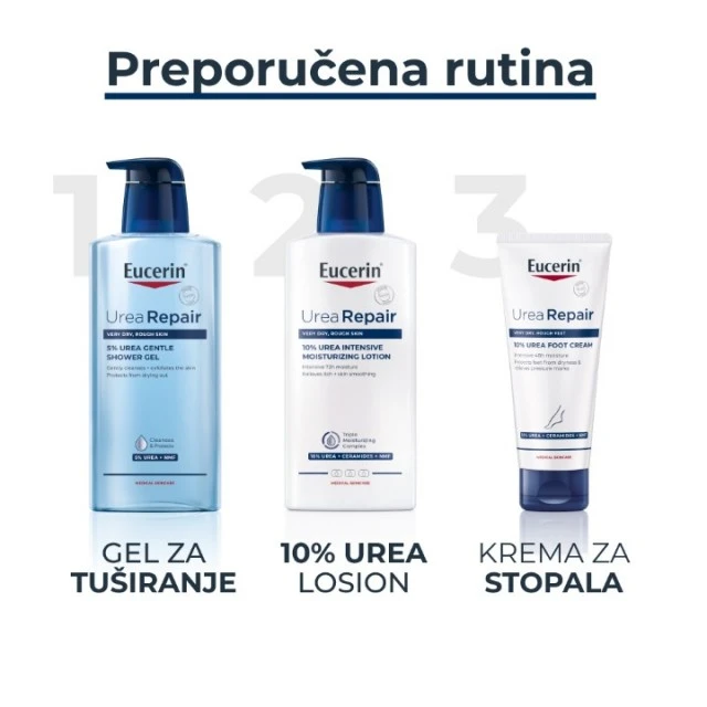 EUCERIN UREA REPAIR BLAGI GEL ZA TUŠIRANJE SA 5% UREE 400ML