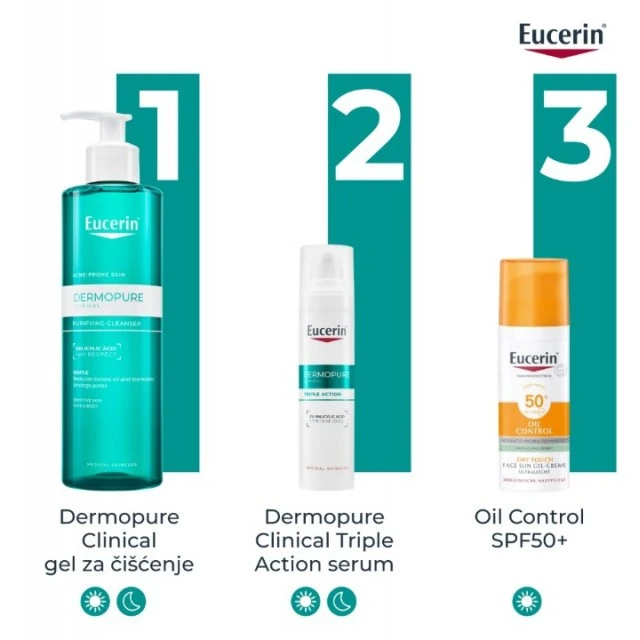 EUCERIN DERMOPURE CLINICAL TRIPLE ACTION SERUM 40ML