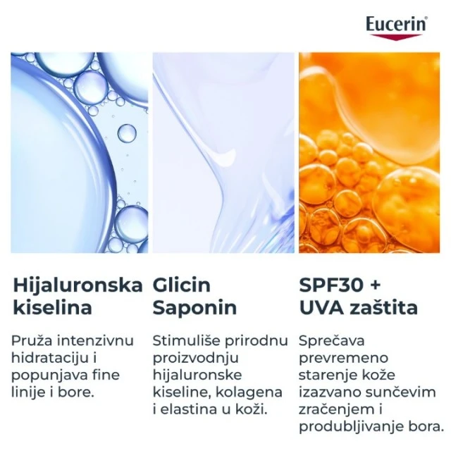 EUCERIN HYALURON-FILLER DNEVNA KREMA SPF30 50ML REFILL 99542