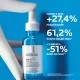 LA ROCHE-POSAY HYALU B5 SERUM NEGA PROTIV BORA I ZA PUNOĆU OSETLJIVE KOŽE S HIJALURONSKOM KISELINOM I VITAMINOM B5 30ML