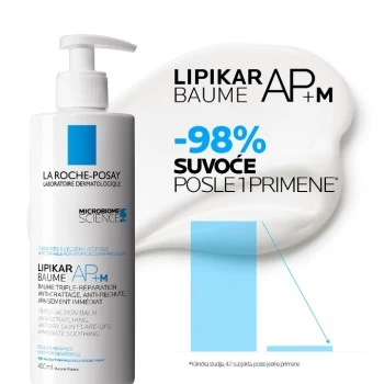 LA ROCHE-POSAY LIPIKAR BAUME AP+M BALZAM PROTIV IRITACIJE I SVRABA KOJI VRAĆA LIPIDE I TRENUTNO UMIRUJE KOŽU, POGODNO ZA DECU I ODRASLE ECO 200ML