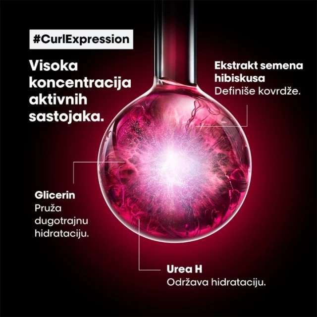 LOREAL PROFESSIONNEL SERIE EXPERT CURL EXPRESSION INTENZIVNO HIDRANTNI KREMASTI ŠAMPON ZA KOVRDŽAVU KOSU 300ML