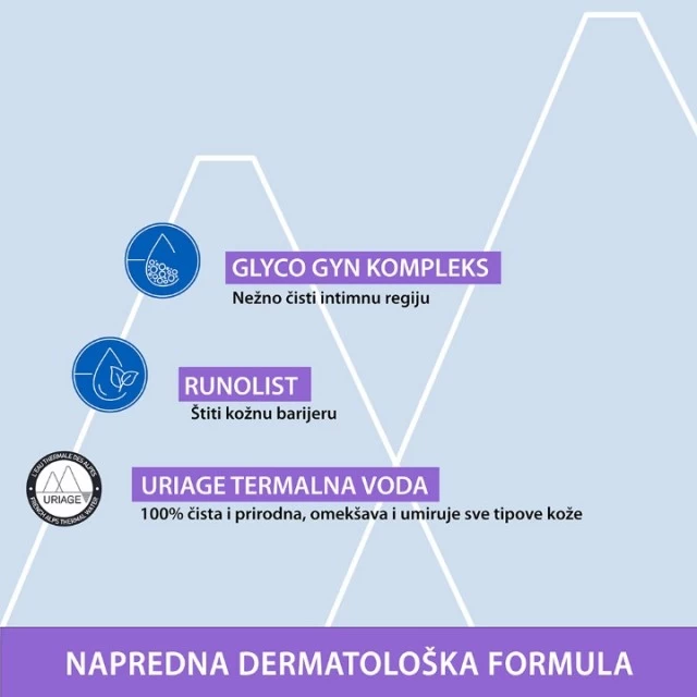 URIAGE GYN PHY 500ML