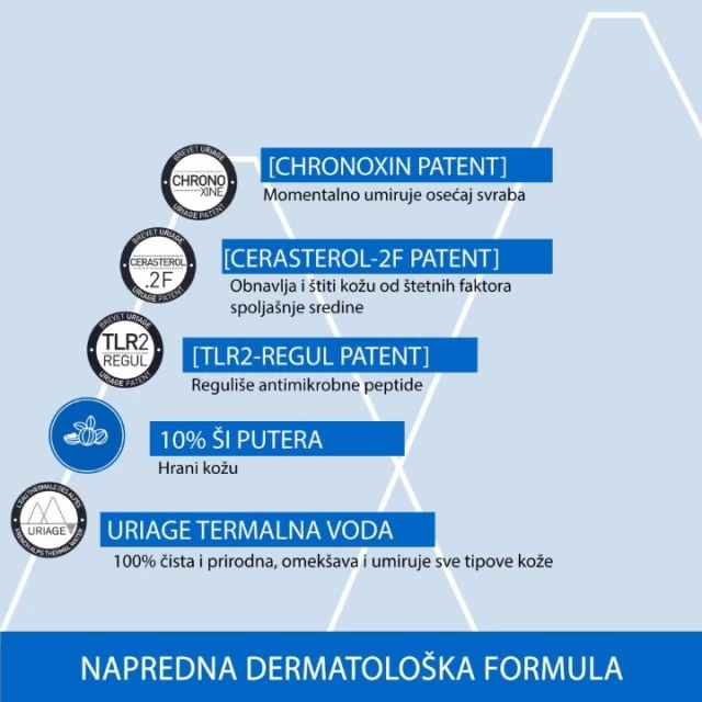 URIAGE XEMOSE C8+ KREMA ZA OBNAVLJANJE LIPIDA PROTIV SVRABA 200ML