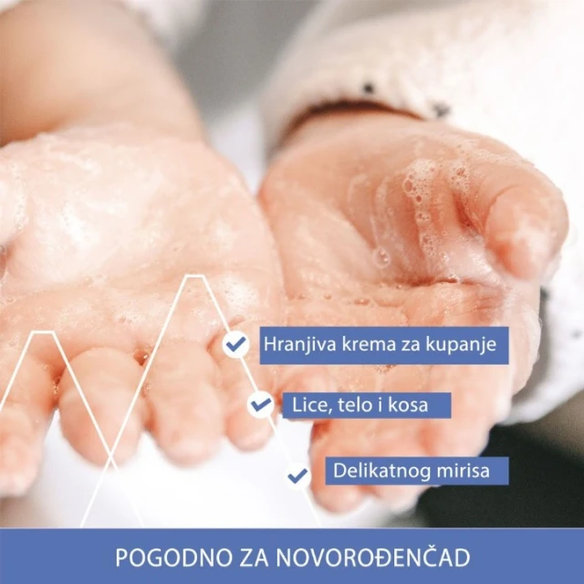 URIAGE PROMO BEBE PRVA KREMA ZA KUPANJE 2 X 500ML