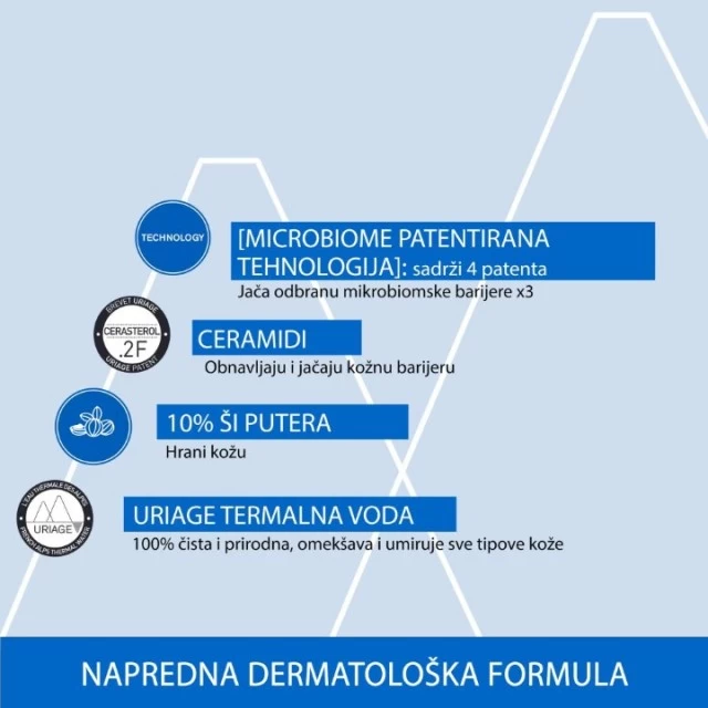 URIAGE XEMOSE C8+ BALZAM 200ML