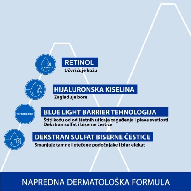 URIAGE AGE LIFT KREMA ZA ZONU OKO OKA 15 ML