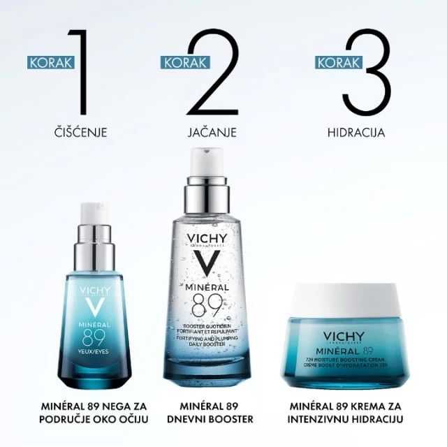 VICHY MINERAL 89 EYES SNAŽNIJA I PUNIJA KOŽA OKO OČIJU SA HIJALURONSKOM KISELINOM 15ML