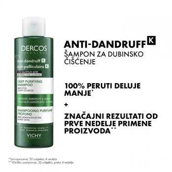 VICHY DERCOS ANTI-DANDRUFF K ŠAMPON ZA DUBINSKO ČIŠĆENJE PROTIV PRIANJAJUĆE PERUTI I SEBUMA 250ML