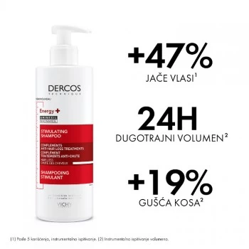 VICHY DERCOS ENERGETSKI ŠAMPON PROTIV GUBITKA KOSE SA AKTIVNIM SASTOJKOM AMINEXILOM I VITAMINIMA PP, B5 I B6 400ML - PROMO