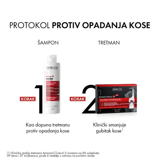 VICHY DERCOS ENERGETSKI ŠAMPON PROTIV GUBITKA KOSE SA AKTIVNIM SASTOJKOM AMINEXILOM I VITAMINIMA PP, B5 I B6 400ML - PROMO
