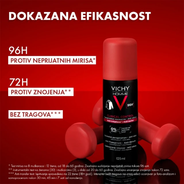 VICHY HOMME CLINICAL CONTROL ANTIPERSPIRANT SPREJ PROTIV ZNOJENJA 125ml