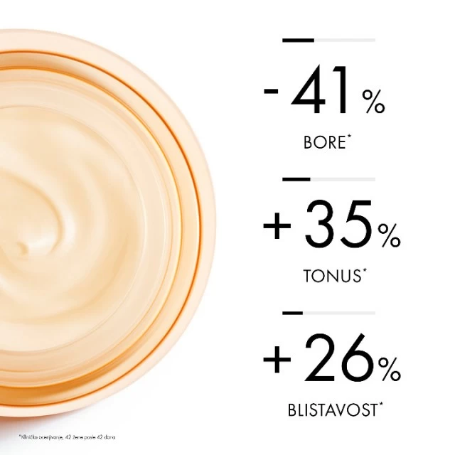 VICHY NEOVADIOL KREMA PROTIV TAMNIH FLEKA SPF50+ 50 ML