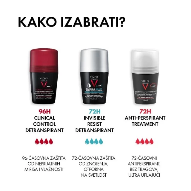 VICHY HOMME DEODORANT ROLL-ON ZA ZAŠTITU OD ZNOJENJA DO 72H 50ML