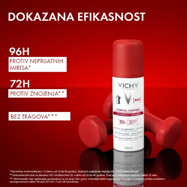 VICHY DEODORANT CLINICAL CONTROL ANTIPERSPIRANT SPREJ PROTIV ZNOJENJA 125ML
