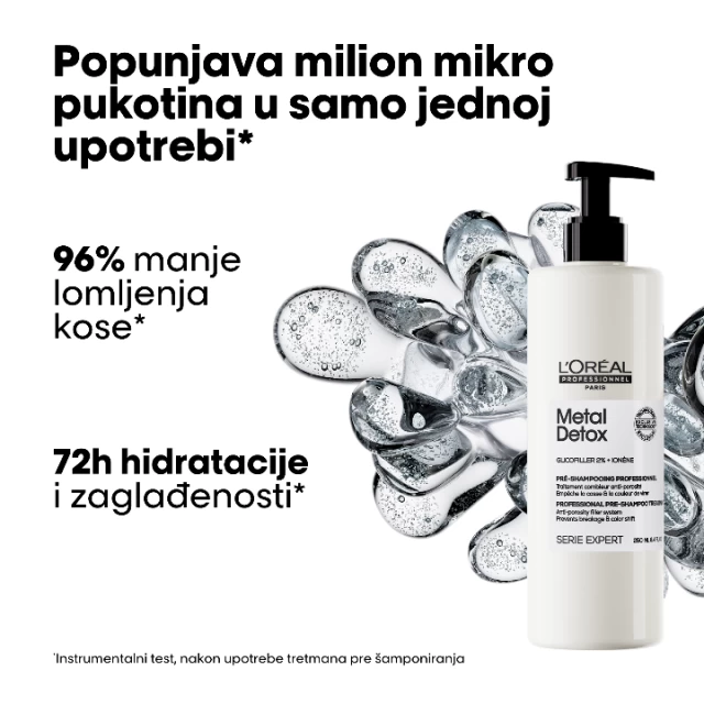 LOREAL PROFESSIONNEL METAL DETOX PRE-SHAMPOO TREATMENT 250 ML