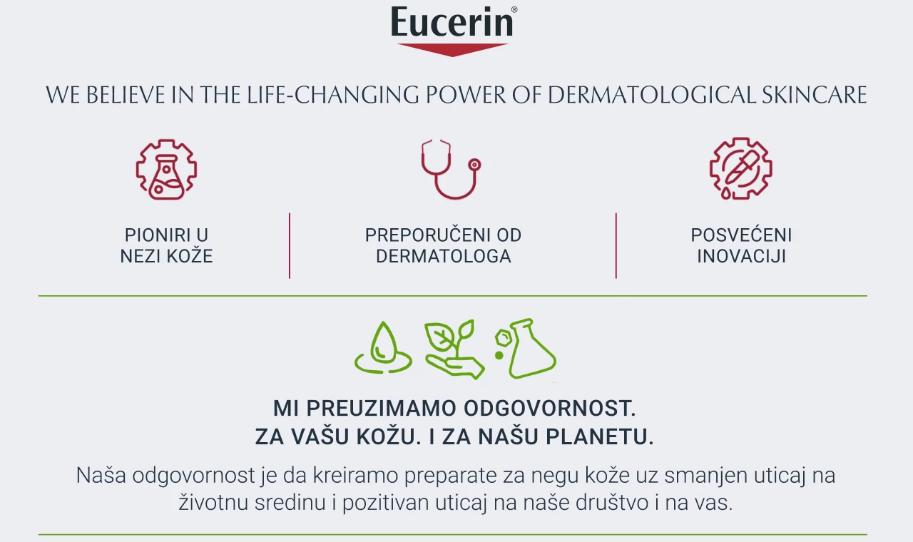 We believe in the life-changing power of dermatological skincare