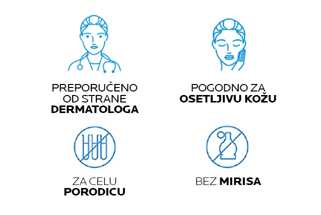 La Roche-Posay CICAPLAST BAUME B5+ Štiti suvu kožu i pospešuje funkciju obnove barijere kože