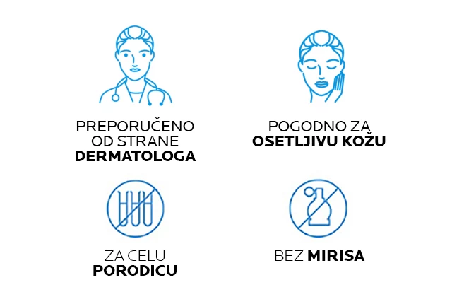 Trenutna efikasnost u vraćanju punoće kože.